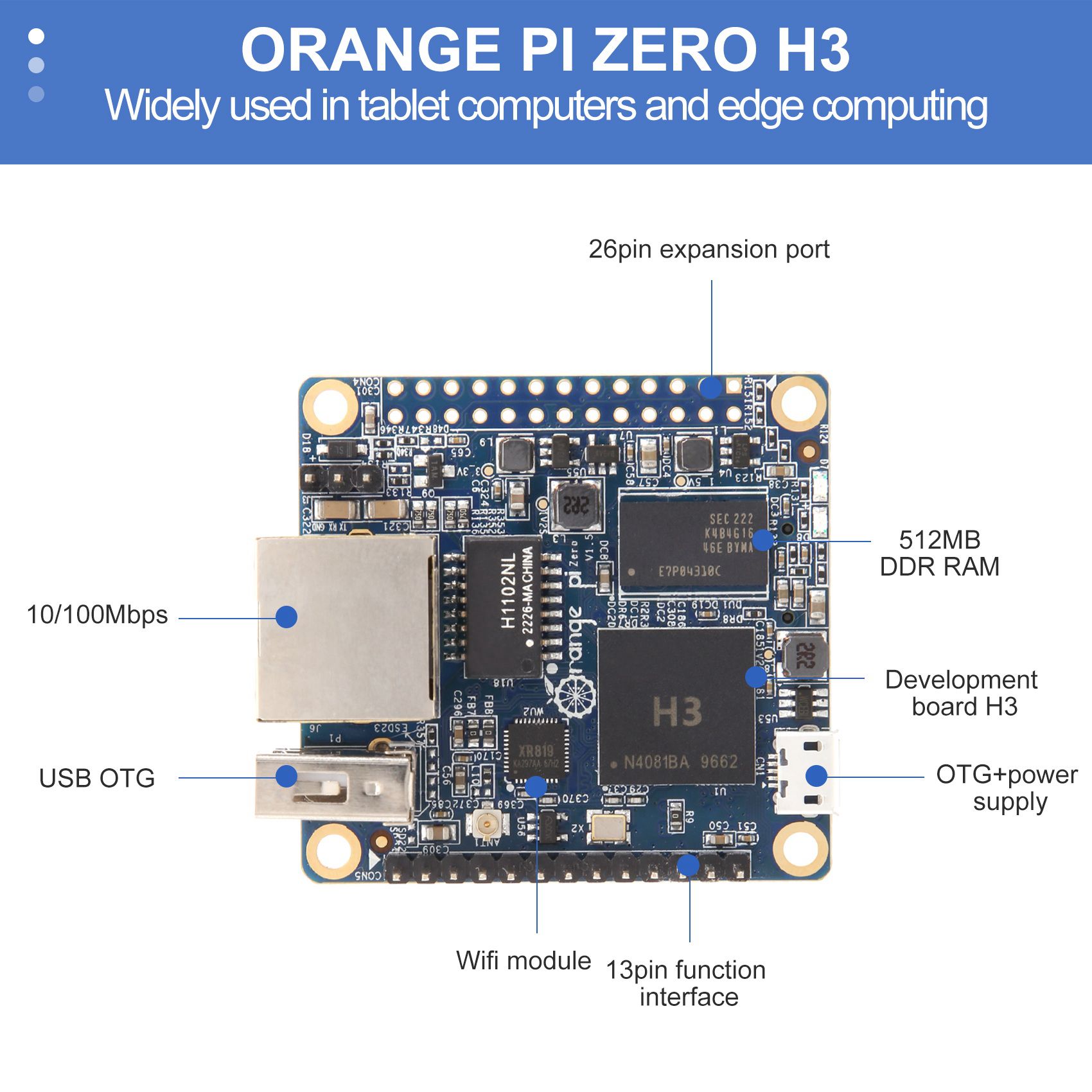Pi Zero - B92B - لوحة تطوير أورانج باي
