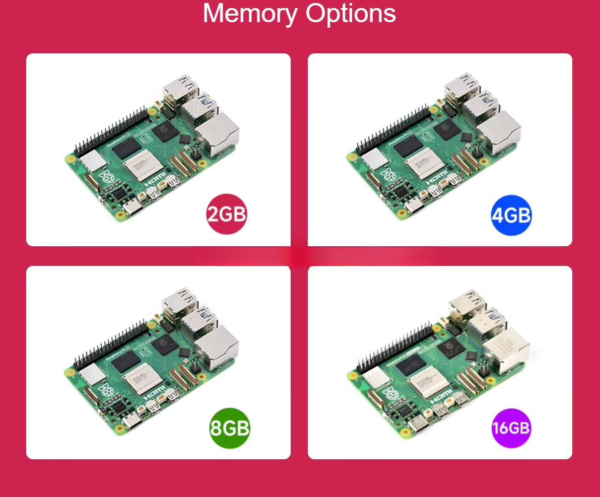 تتميز Raspberry Pi 5 بمعالج Br - مراجعة Raspberry Pi 5 وسعره
